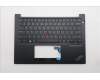 Lenovo MECH_ASM FRU KB CCV ENG BL (LTN) US BK für Lenovo ThinkPad E14 Gen 5 (21JR/21JS)