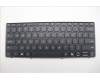 Lenovo NB_KYB US-PS1SREW-CCY-BLK-NBLKB für Lenovo 100w Gen 5 (83LD/83LE)