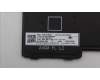 Lenovo NB_KYB 4C4TT50B-BK-LTN-GRE für Lenovo ThinkPad P14s Gen 6 (21QM)