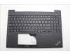 Lenovo MECH_ASM FRU KBCCV EURO ENG BL(CHY)US BK für Lenovo ThinkPad E16 Gen 2 (21MA)