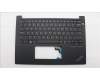 Lenovo MECH_ASM FRU CCV EURO ENG BL SRX US BK,T für Lenovo ThinkPad E14 Gen 5 (21JK/21JL)