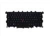 Lenovo MECH_ASM KBD CH LB screw CHY Backlit für Lenovo ThinkPad X1 Yoga 1st Gen (20FR/20FQ)