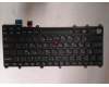 Lenovo NB_KYB STO-KBD,GR,SRX,BL für Lenovo ThinkPad Yoga 260 (20FD/20FE)