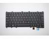 Lenovo Notebook-Tastatur STO-KBD, GB-Layout, SRX, hintergrundbeleuchtet für Lenovo ThinkPad Yoga 260 (20FD/20FE)