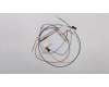 Lenovo ANTENNA ANTENNA,WLANWWAN,ASM,PPS,LUX für Lenovo ThinkPad 25 (20K7)