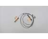 Lenovo ANTENNA ANTENNA,WLANWWAN,ASM,PPS,SPD für Lenovo ThinkPad 25 (20K7)