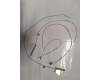 Lenovo ANTENNA ANTENNA,WLAN,WWAN,ASM,MG,SPD für Lenovo ThinkPad A475 (20KL/20KM)