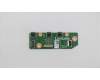 Lenovo CARDPOP Maldives_X1 SW Board für Lenovo ThinkCentre X1