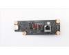 Lenovo CARDPOP AIOY910 REAR IO Board für Lenovo IdeaCentre AIO Y910-27ISH (F0CJ)