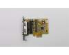 Lenovo CARDPOP 4 COM card für Lenovo ThinkStation P330 Tiny (30CF)