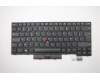 Lenovo NB_KYB Windu KBD,FR,DFN für Lenovo ThinkPad A475 (20KL/20KM)