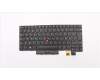 Lenovo NB_KYB Windu KBD,FR,LTN BL für Lenovo ThinkPad A475 (20KL/20KM)