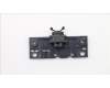 Lenovo MECH_ASM ASSY_Pull-down_Holder für Lenovo IdeaCentre AIO 510S-23ISU (F0C3)