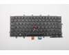 Lenovo NB_KYB KBD BL LTN UK English für Lenovo ThinkPad A275 (20KC/20KD)