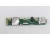 Lenovo CARDPOP C V530 IO Board MP für Lenovo V530-24ICB (10UW/10UX)