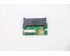 Lenovo CARDPOP A340 IWL ODD Board MP für Lenovo IdeaCentre AIO A340