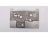 Lenovo COVER FRU EE580_C cover SUB_ASSY_SR,CQ für Lenovo ThinkPad E580 (20KS/20KT)
