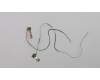 Lenovo ANTENNA Antenna,KIT,WLAN,only,Speed für Lenovo ThinkPad A285 (20MW/20MX)