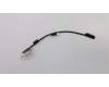 Lenovo CABLE CBL LCD EDP FHD LXSH für Lenovo ThinkPad T495s (20QK/20QJ)