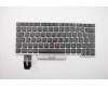Lenovo Notebook Tastatur FRU COMO FL LTN Tastatur Schweizerisch für Lenovo ThinkPad E480 (20KQ/20KN)
