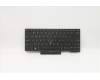 Lenovo NB_KYB FRU COMO SK,CHY,KB,BK,US für Lenovo ThinkPad X390 (20SD/20SC)