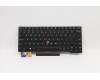 Lenovo Notebook-Tastatur COMO SK CHY mit Hintergrundbeleuchtung Schwarz US-Englisch für Lenovo ThinkPad X390 (20SD/20SC)