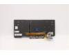 Lenovo NB_KYB FRU COMO FL,CHY,KB-BL,BK,GR für Lenovo ThinkPad E480 (20KQ/20KN)