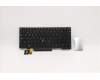 Lenovo NB_KYB FRU COMO FL,CHY,KB-BL,BK,PT für Lenovo ThinkPad E480 (20KQ/20KN)