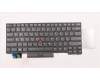 Lenovo Notebook-Tastatur COMO Flexibel LTN, Schwarz, Indisches Layout für Lenovo ThinkPad E480 (20KQ/20KN)