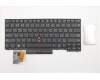 Lenovo Notebook-Tastatur COMO Flexibel LTN, mit Hintergrundbeleuchtung, Schwarz, Arabisches Layout für Lenovo ThinkPad E480 (20KQ/20KN)