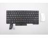 Lenovo Notebook-Tastatur COMO Flexibel LTN, Schwarz, Hebräisches Layout für Lenovo ThinkPad E480 (20KQ/20KN)