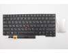 Lenovo NB_KYB FRU COMO FL LTN KB-BL BK IL für Lenovo ThinkPad E480 (20KQ/20KN)