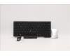 Lenovo NB_KYB FRU COMO FL,PMX,KB-BL,BK,US für Lenovo ThinkPad E480 (20KQ/20KN)