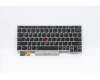 Lenovo Notebook Tastatur FRU COMO SK CHY mit Hintergrundbeleuchtung, Silber, US-Layout für Lenovo ThinkPad L13 (20R3/20R4)