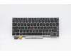 Lenovo Notebook Tastatur FRU COMO SK CHY mit Hintergrundbeleuchtung, Silber, Arabisches Layout für Lenovo ThinkPad L13 (20R3/20R4)