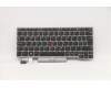 Lenovo Notebook-Tastatur COMO SK CHY SV Portugiesisch für Lenovo ThinkPad L13 (20R3/20R4)