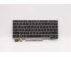 Lenovo Notebook Tastatur FRU COMO SK CHY mit Hintergrundbeleuchtung, Silber, US-Englisches Layout für Lenovo ThinkPad L13 (20R3/20R4)