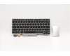 Lenovo Notebook Tastatur FRU COMO SK LTN mit Hintergrundbeleuchtung, Silber, US-Englisches Layout für Lenovo ThinkPad L13 (20R3/20R4)