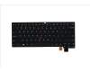 Lenovo NB_KYB TH-KBD,US,CHY,BL für Lenovo ThinkPad T460s (20FA/20F9)