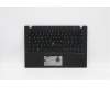 Lenovo MECH_ASM GRP_KBD_Bzl_IT,FPR,BK,CHY für Lenovo ThinkPad X1 Carbon 6th Gen (20KH/20KG)