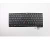 Lenovo Notebook Thinkpad Tastatur USI DFN Hintergrundbeleuchtung für Lenovo ThinkPad T460s (20FA/20F9)