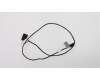 Lenovo CABLE Touch Cable für Lenovo Yoga A940-27ICB (F0E5/F0E4)