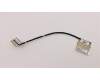 Lenovo CABLE FRU LCD Cable eDP Cable TOUCH für Lenovo ThinkPad X13 (20UF/20UG)