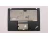 Lenovo COVER FRU COVER C-Cover Sub W/O FPR-ASM für Lenovo ThinkPad X395 (20NM)