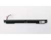 Lenovo SPEAKERINT SPEAKERINT,L/R,Luxshare für Lenovo ThinkPad T495 (20NJ/20NK)