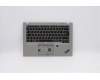 Lenovo MECH_ASM Ccov,FRA,BLKBD,FPR,SR,SRX für Lenovo ThinkPad T490 (20N2/20N3)
