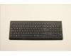 Lenovo KB MICE_BO FRU KBD Czech (ABB) 489 für Lenovo ThinkPad L14 Gen 2 (20X1/20X2)