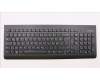 Lenovo KB MICE_BO FRU KBD German 129 für Lenovo ThinkPad L14 Gen 2 (20X1/20X2)