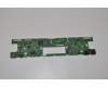 Lenovo Keyboard Dock I/O Board für Lenovo ThinkPad Helix (3xxx)