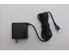 5A11J75647 Lenovo AC_ADAPTER PD,65W,20/15/9/5V,2P,US,ACB